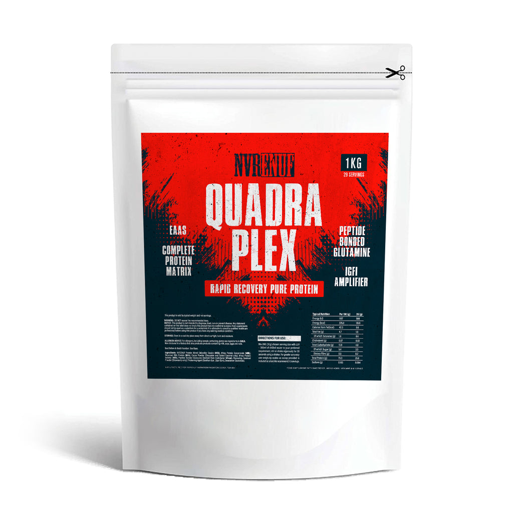 How much protein do you need?