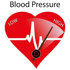 Lowering High Blood Pressure Naturally