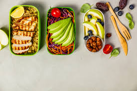 All about Calories - How much should you be taking