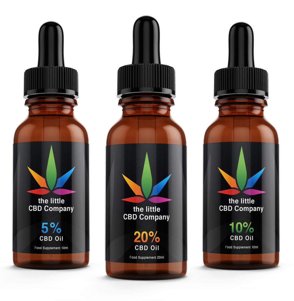 How can CBD help with general health?