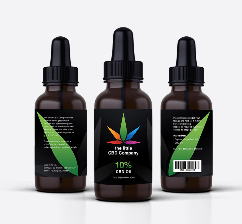 Does CBD help with recovery from training?