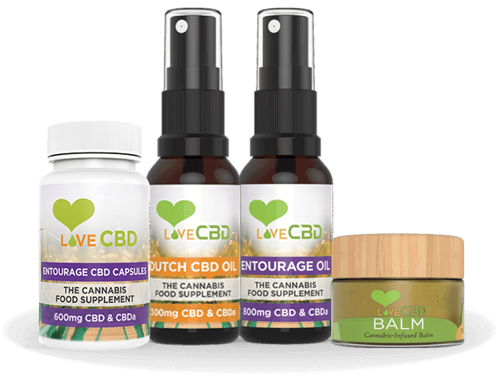 Which CBD Oil really works.