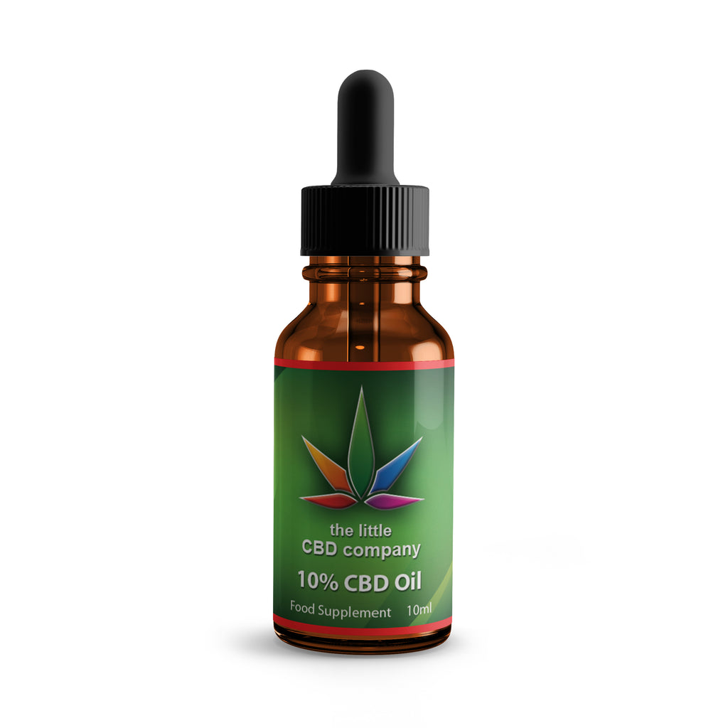 How does CBD actually work?